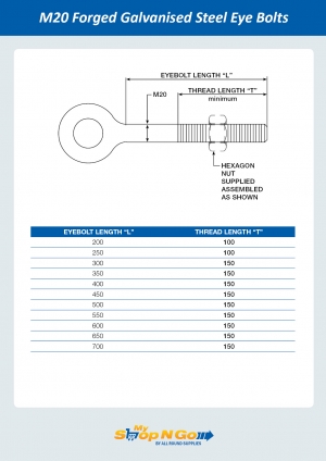 m20 forged galvanised steel eye bolts