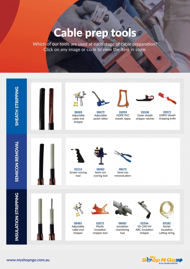 cable prep tools cheat sheet